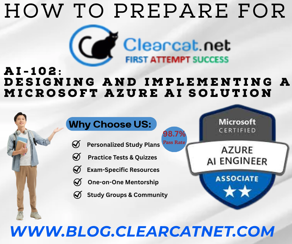 Microsoft AI-102 Exam Preparation Easily 2025
