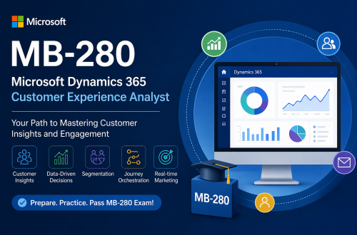 MB-280 Certification Guide Microsoft Dynamics 365 dashboard